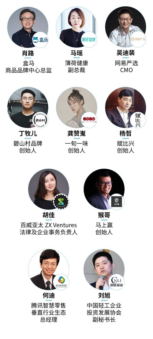 FBIF2021倒計時 雀巢、伊利、元氣森林、喜茶等170位嘉賓云集，共話行業創新與投資機遇
